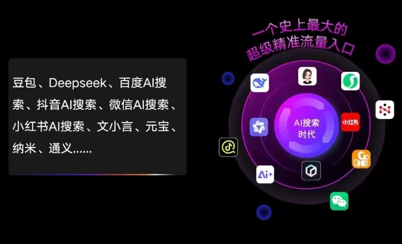 宜宾AI智能推广新玩法，抢占搜索时代免费精准客源