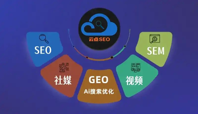 宜宾GEO优化：AI智能体时代取代SEO的全新内容优化逻辑