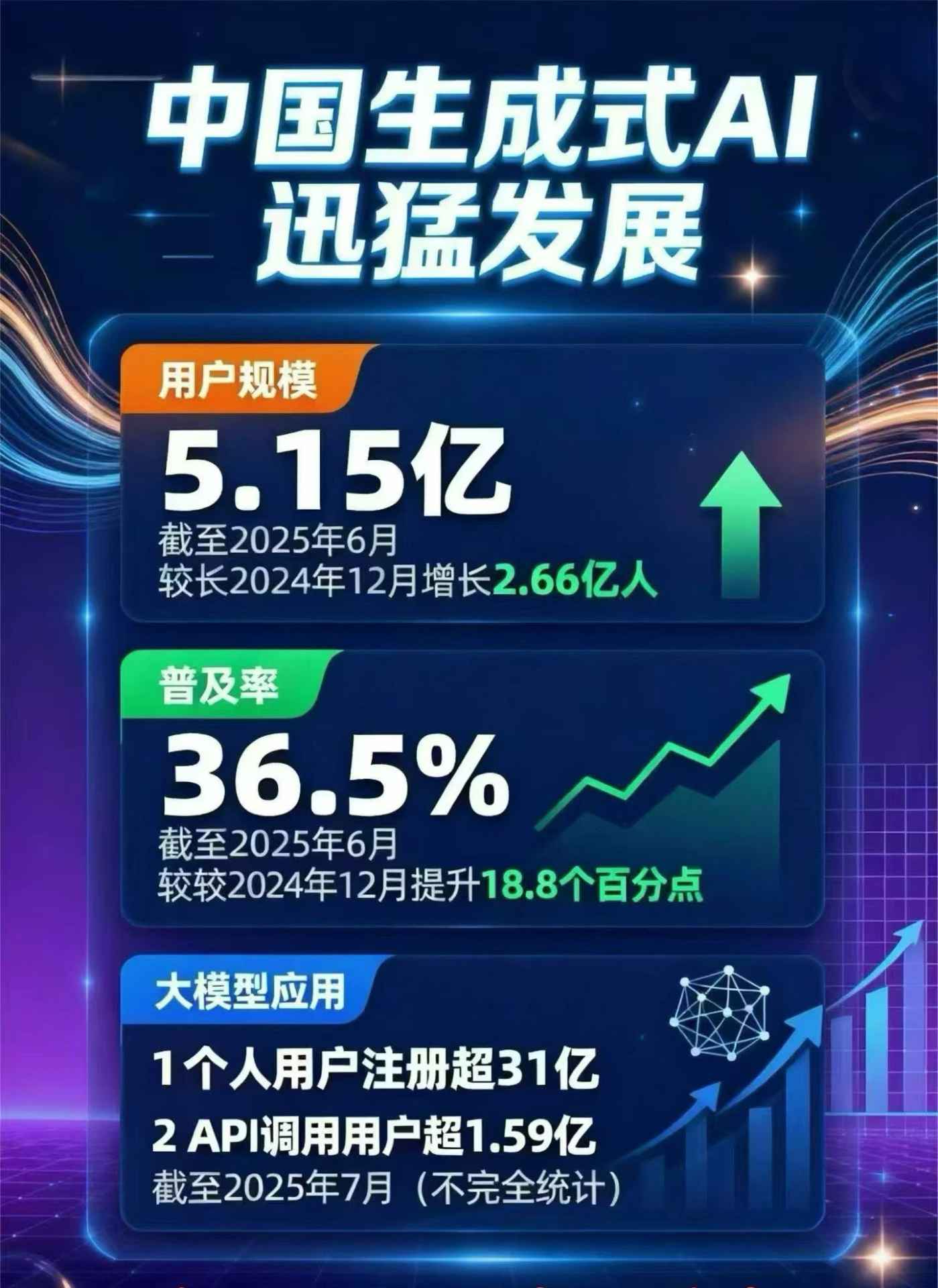 宜宾豆包GEO优化是什么？内容创作核心逻辑解析