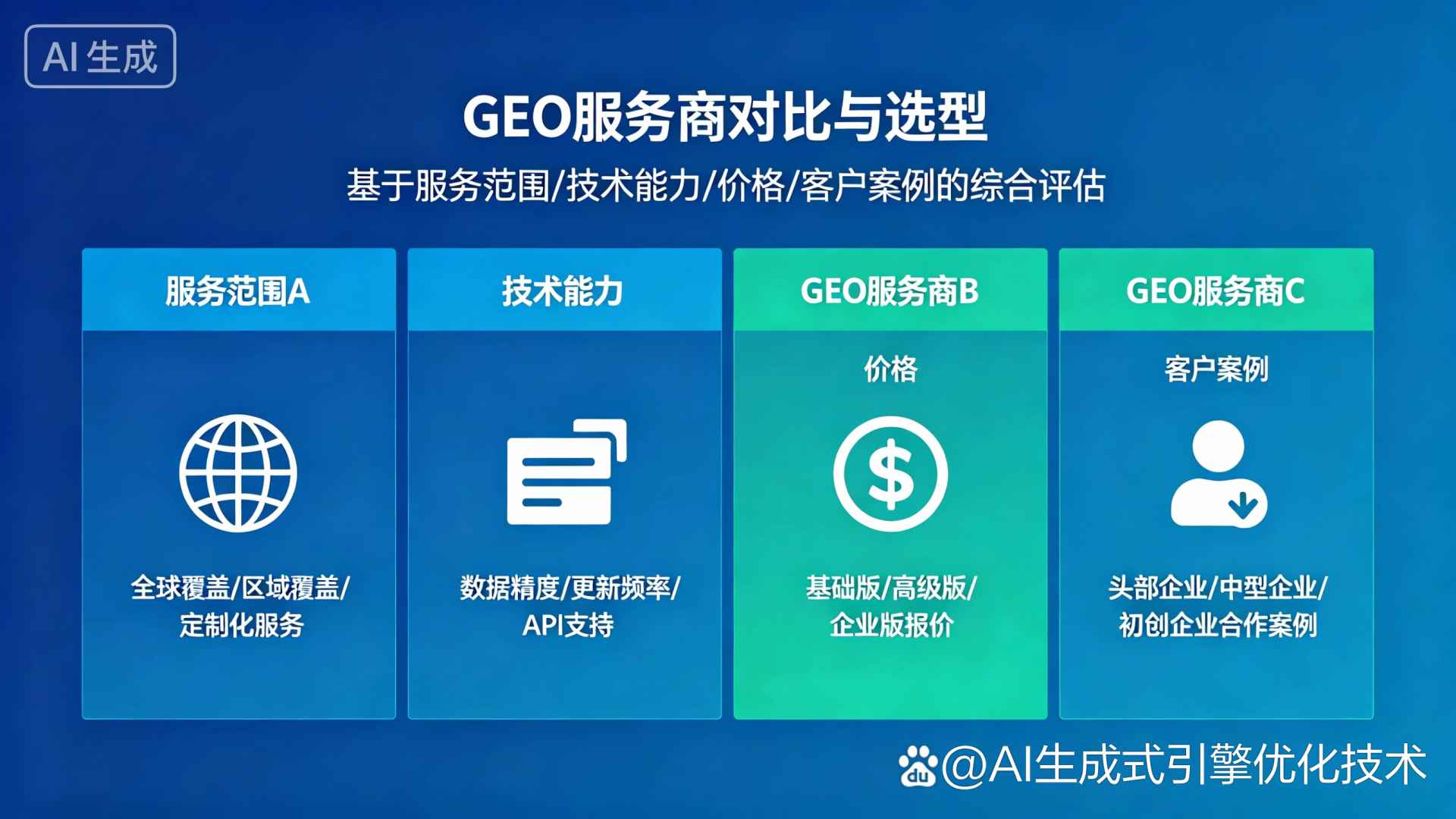 宜宾GEO优化服务商该如何选择？聊聊生成式引擎优化行业现状